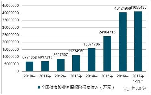 平安保险经济总量_经济总量世界第二图片(2)