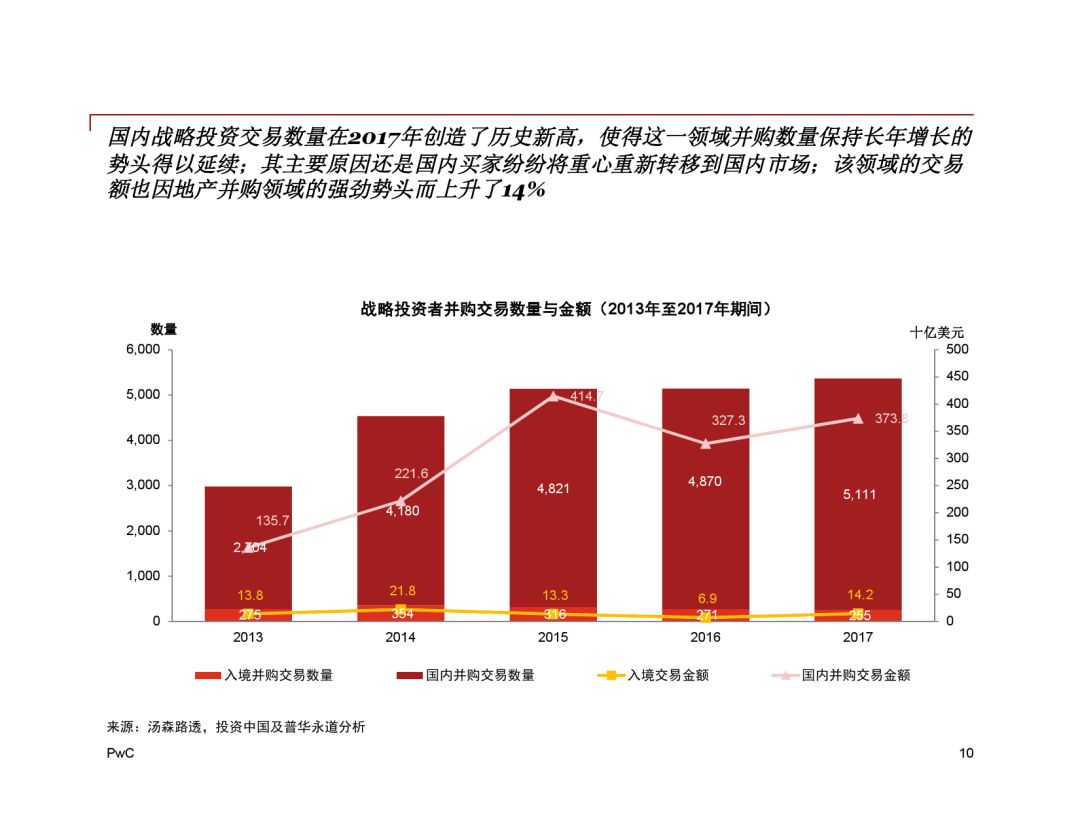 中国gdp历史纪录_历史中国gdp世界占比(3)