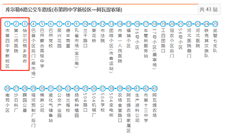 库尔勒市两条公交线路(2路,6路)各增3个站点!附路线图