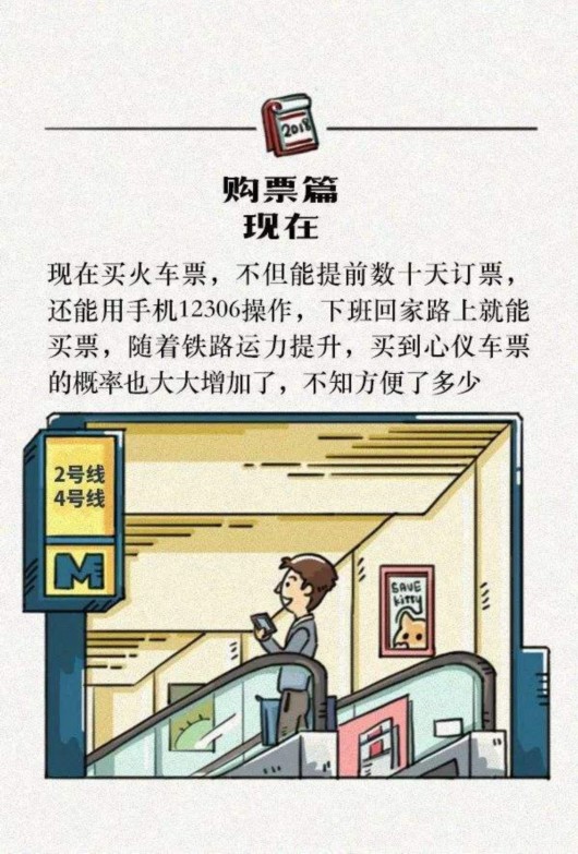 春运最大的人口迁移因素_人口迁移因素的卡通图(3)