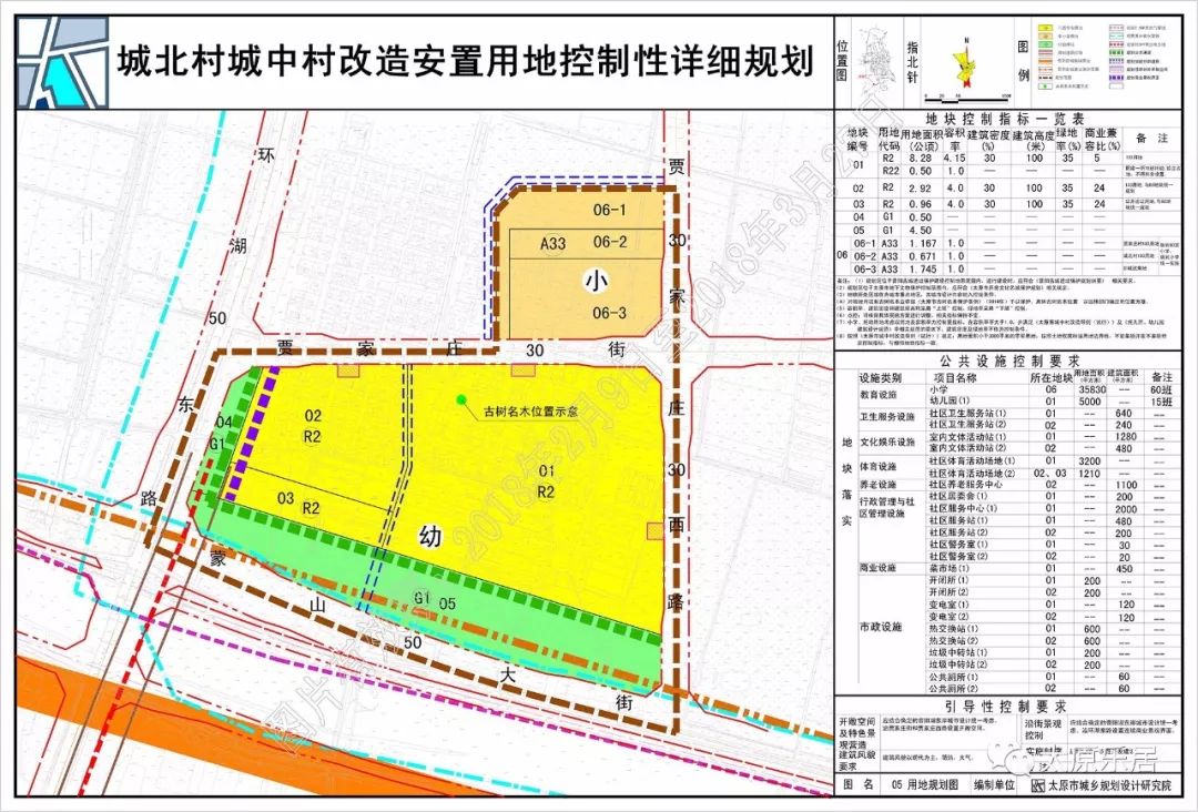 人口普查的建筑面积_人口普查(2)