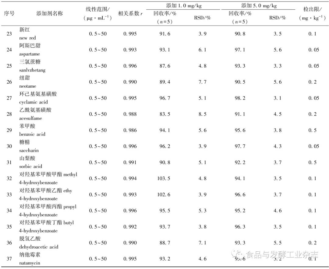 人口谱查是什么时候_常住人口登记卡是什么(2)