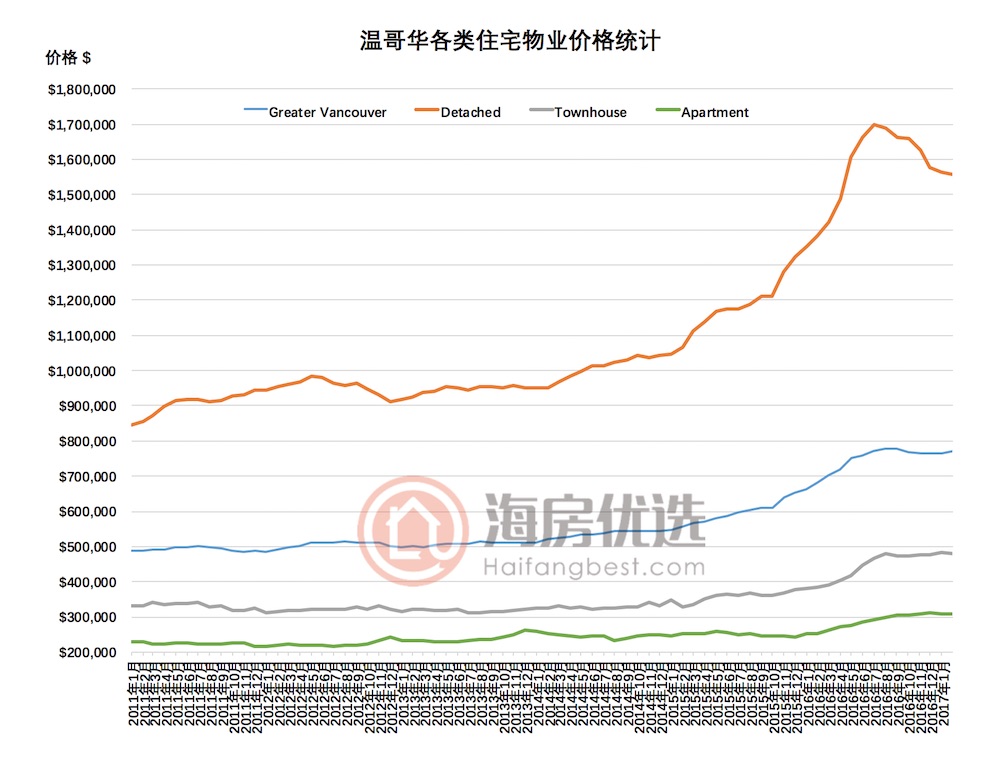 加拿大最新总人口多少_加拿大国旗(2)