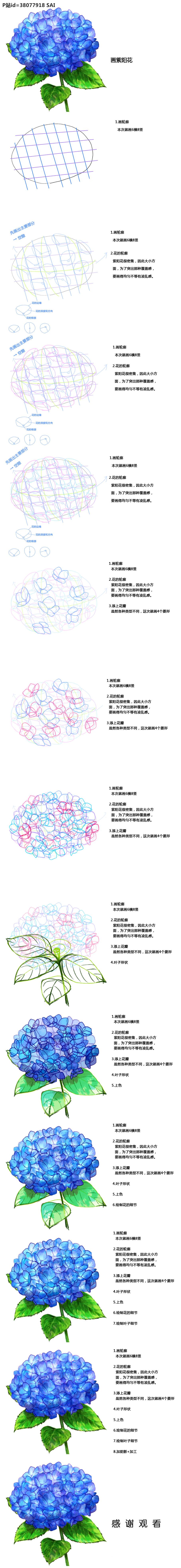 技術分享圖片