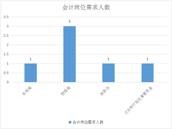 河南内乡县人口_河南内乡县景点图片