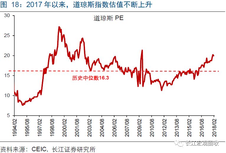 世界各国gdp矩阵动感演变图_为什么中国必将成为发达工业化国家(3)