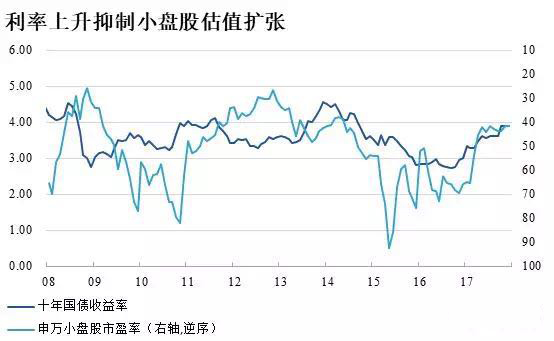 主板gdp(3)