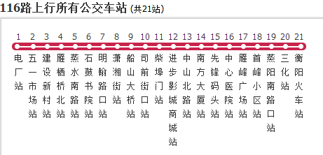 衡阳火车站】◆返回时过广东路口站后,走公铁大桥→中心医院,接原线路