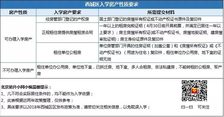 人口信息采集那四个_怀孕四个月肚子图片(2)