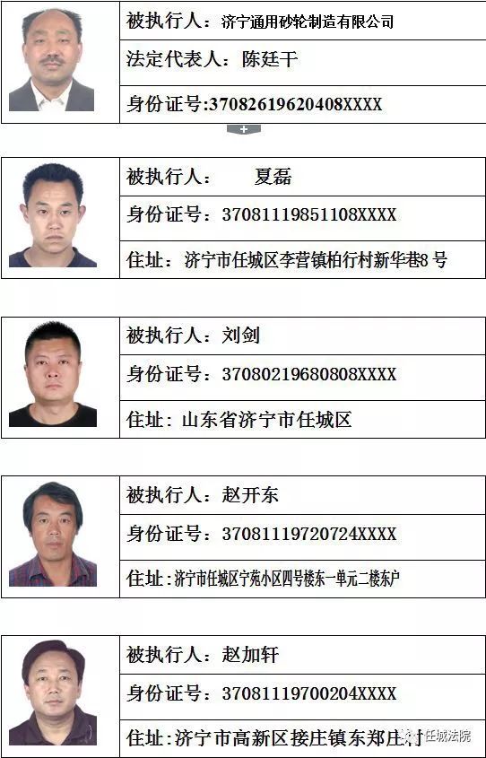 【壹点头条】济宁最新一批"老赖"名单曝光,共44人,看看有认识的吗?