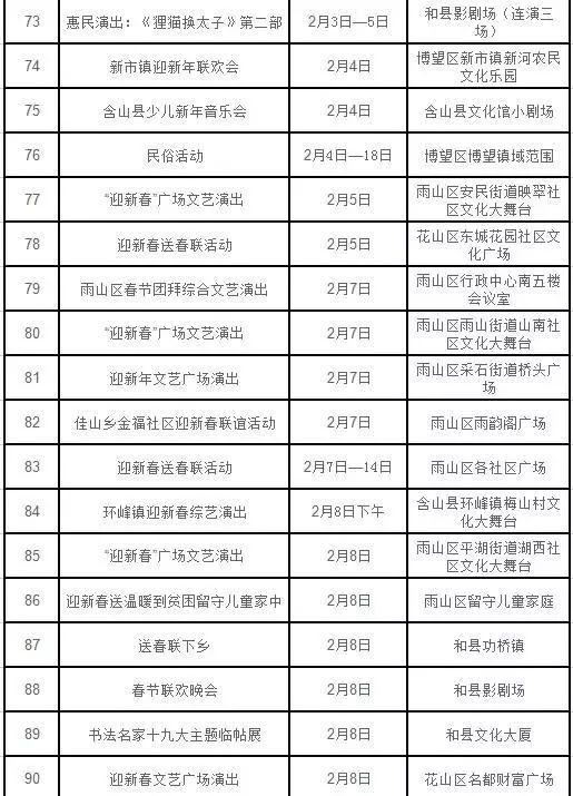 马鞍山全部人口_马鞍山学院(2)