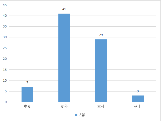 河南内乡县人口_河南内乡县景点图片