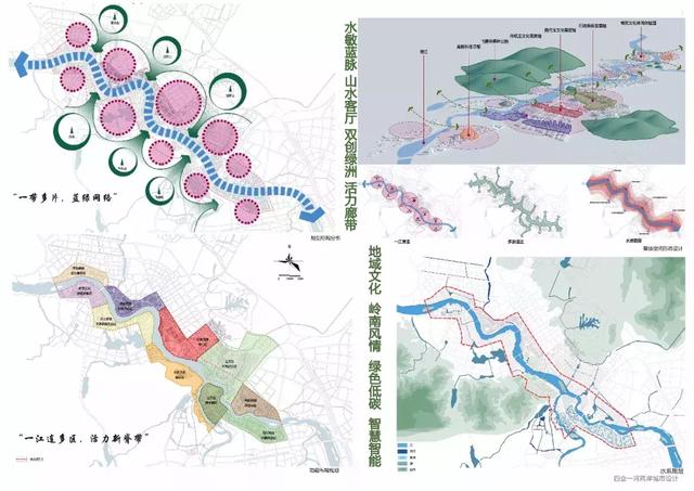 四会市绥江"一河两岸"城市设计竞赛方案出炉!实在太震撼了!