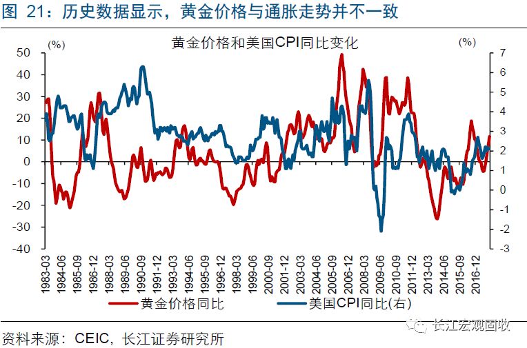 世界各国gdp矩阵动感演变图_为什么中国必将成为发达工业化国家