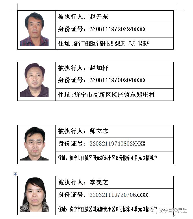 济宁市任城区人民法院公布2018年首批老赖名单 