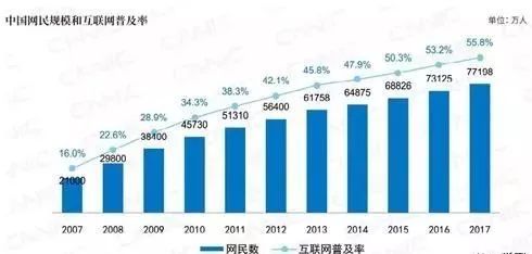 中国人口男女比例_揭秘 越南新娘 内幕 一个20万元媳妇背后的代价(3)