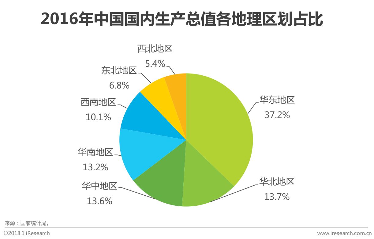 台湾省gdp数值_两岸经济大比拼 台湾GDP被大陆5省超越 台湾省网友酸了(2)