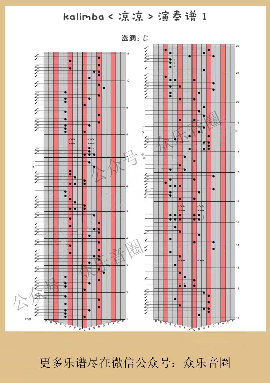 10音拇指琴简谱_拇指琴10音简谱菊花台(2)