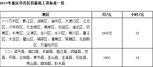 赡养人口数_山东众创联董事长张志军 对未来几年经济发展趋势的几点思考(3)