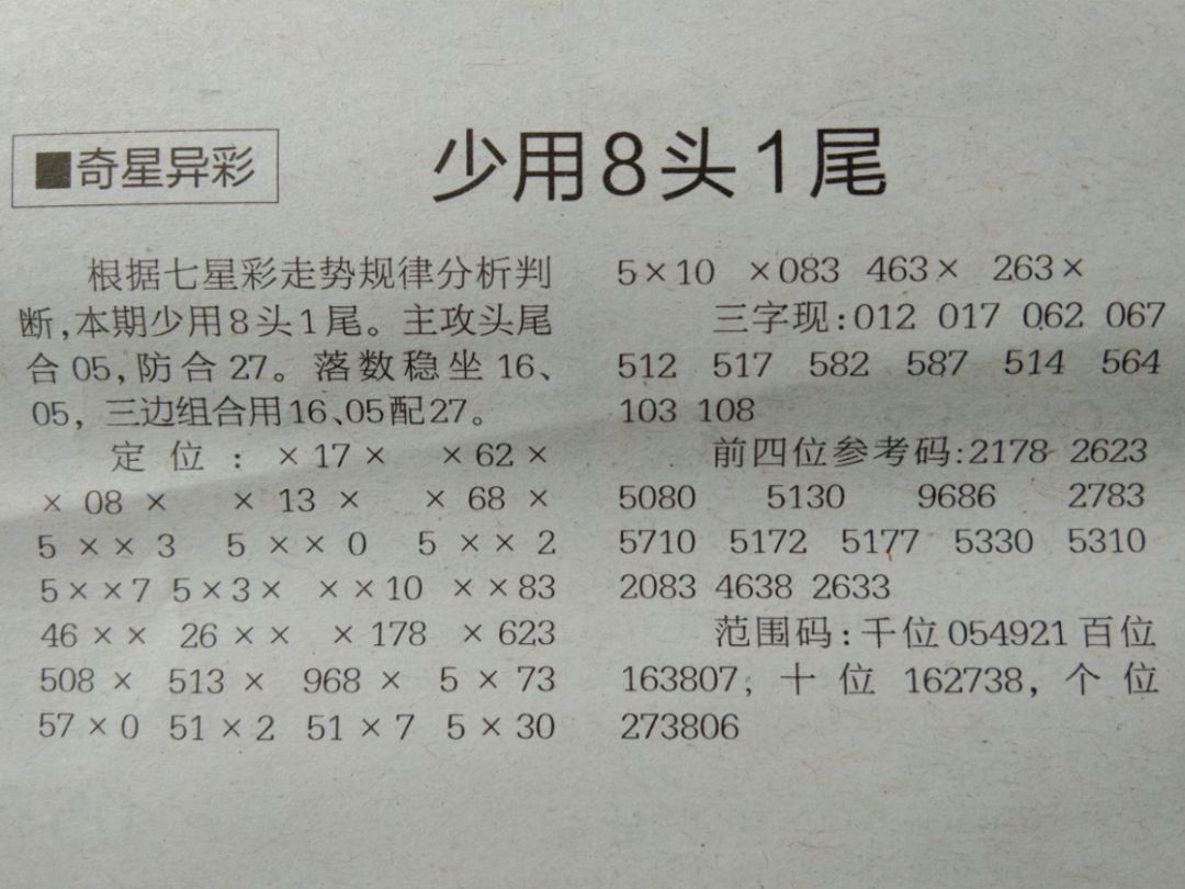 精彩图规可进入特区七星论坛查看南天8星鸿鹄图规精选一粒:6两粒:46三