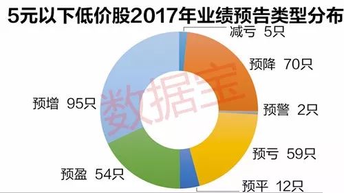 加强实有人口管理取得的成效_宝山实有人口管理照片(2)