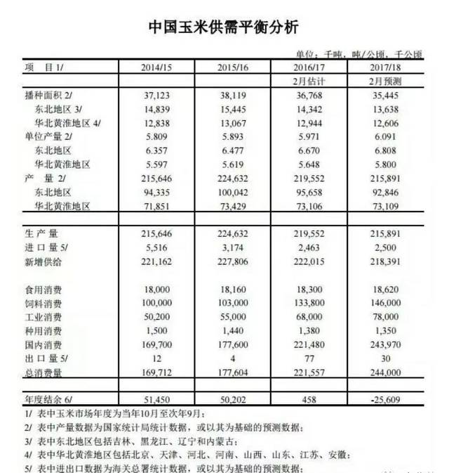 军工企业产值计入当地gdp吗_2019年军工企业工作证(3)