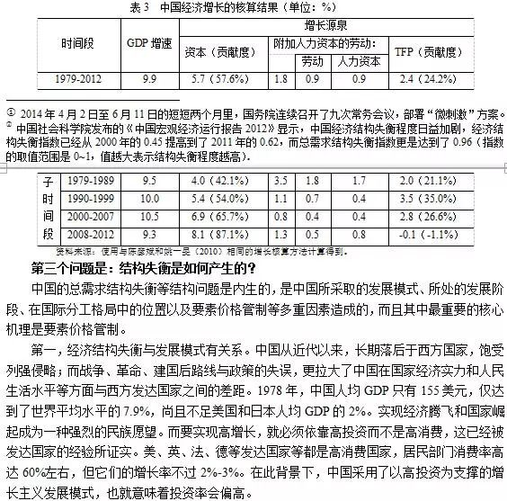 中国城市人口学历占比_中国肥胖人口占比(2)