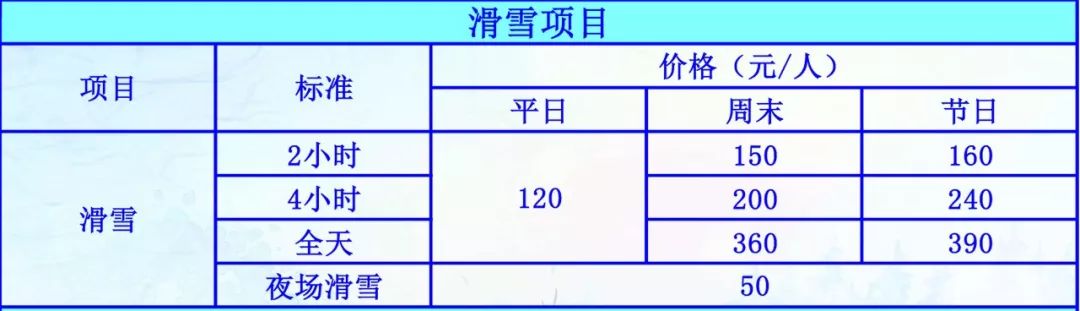 送谈球吧体育给春节计划去滑雪的好朋友们 全国32家滑雪场春节价格(图23)