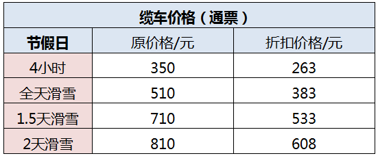 送谈球吧体育给春节计划去滑雪的好朋友们 全国32家滑雪场春节价格(图13)