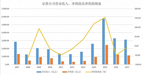 困顿gdp(2)