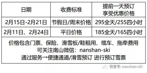 送谈球吧体育给春节计划去滑雪的好朋友们 全国32家滑雪场春节价格(图1)