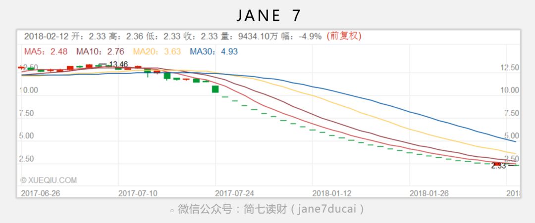 乐氏人口_乐视金融迷局 谁是神秘借款人 谁来监管乐视金融