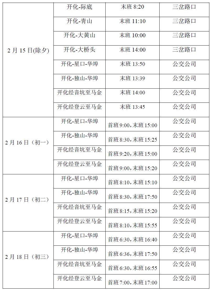 开化华埠人口总数_开化清水鱼照片