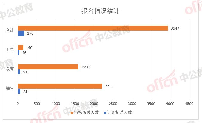 2020年利津县gdp_东营 山东共同富裕的典范