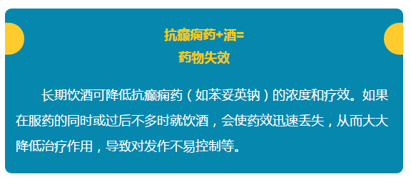 健康 春节期间,吃这些药时千万别喝酒,否则会要命!