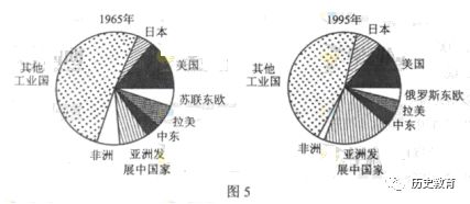 近四年高考选择题汇总(二)