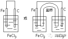 知识点高考化学考点原电池电解池及其应用