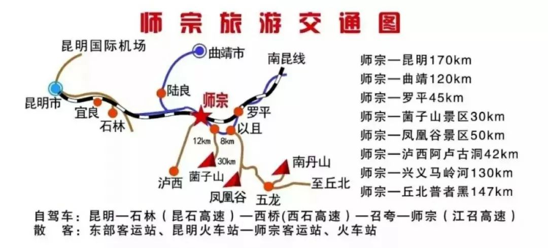 春节旅游去哪里?云南师宗嗨翻起!