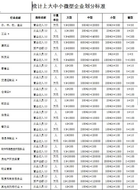 月平均人口数_人口平均寿命图(3)