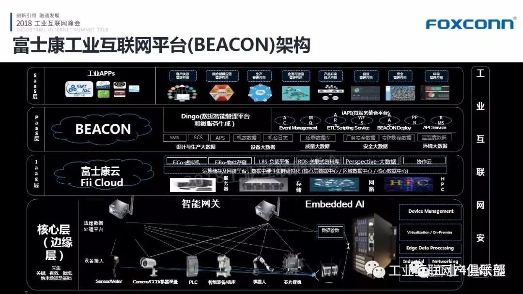 富士康工业互联网股份有限公司董事长陈永正:富士康工业互联网探索