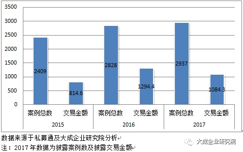 2017年民营经济总量_民营经济图片(3)