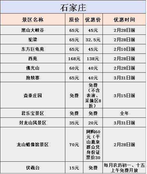 蔚县人口多少_蔚县 全国人口普查 开始启动,看如何操作...(2)