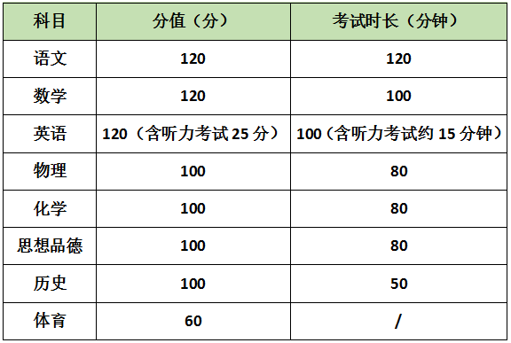 佛山户籍人口_15个特大城市户籍人口均女多男少,大城市更适合女性生存(2)