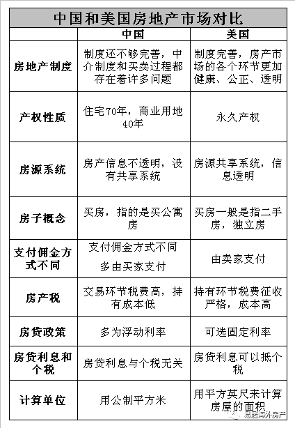 哪个国家可以买卖人口_经济发展中的人口回旋空间 存在性和理论架构