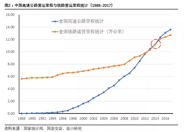 靠人口_靠谁不如靠自己图片(2)