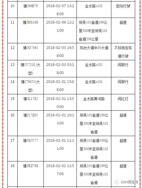 台前县人口_台前县 1 7月份立案40件处分68人