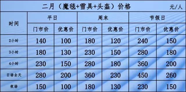 送谈球吧体育给春节计划去滑雪的好朋友们 全国32家滑雪场春节价格(图21)