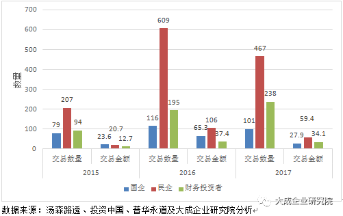 民营企业gdp数据哪里找_图说中国2018年中国宏观经济运行数据(3)