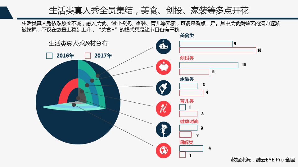 大型综艺节目能贡献多少gdp_12月综艺传播热度榜 最热综艺出炉 谁家爱豆贡献大