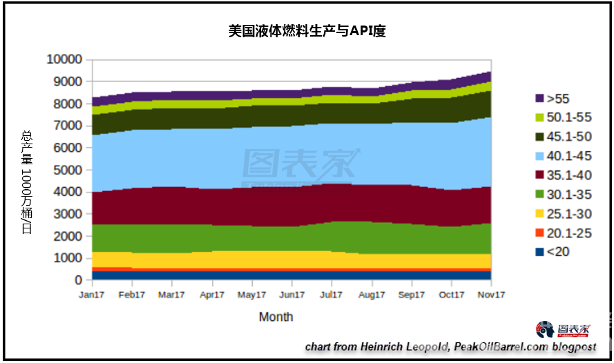 洛克菲勒信任美国经济总量_美国铁路大王洛克菲勒(2)